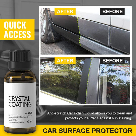 Buy 3 Get 2 Freeš„Coating Agent For Automotive Plastics
