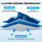 🎁🧊Buy One,Get One Free❄️☀️Cold Sweat Towel You Can Use Anywhere, Anytime! Reusable Soft Absorbent Cooling Portable