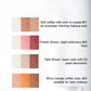 🎁BIG SALE 49%-Buy 1 Get 1 Free! ✨Waterproof Gradient Shimmer Eye-Shadow Stick