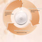 🔥Buy 2 Get 1 Free🔥Japanese Vitamin C Makeup Tone Up Cream