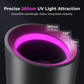 🥳2026 HOT SALE🥳💞50K+ SOLD!💤🦟 50% OFF! LED Mosquito Killer – Vortex suction, 360° attraction. Pure physical, no sprays. USB powered, perfect for bedroom. 🌿✅
