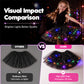 ✨🌈 LIMITED-TIME 50% OFF! LED Light-Up Sequin Tutu Skirt – Kids & Adult Sizes, Triple-Layer Tulle and Stretch Waistband 💃